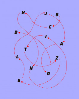 Grafik zur Schnitzeljagd LanaLive Culture Festival